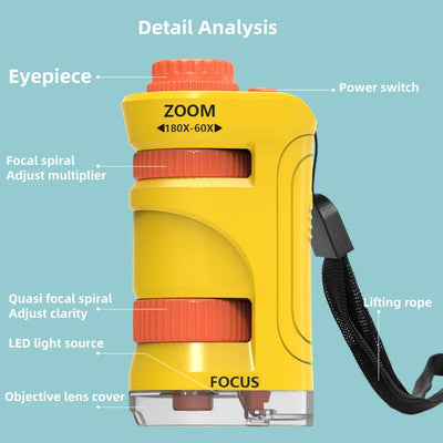Children’s Portable Microscope with LED Light Science Exploration Toy